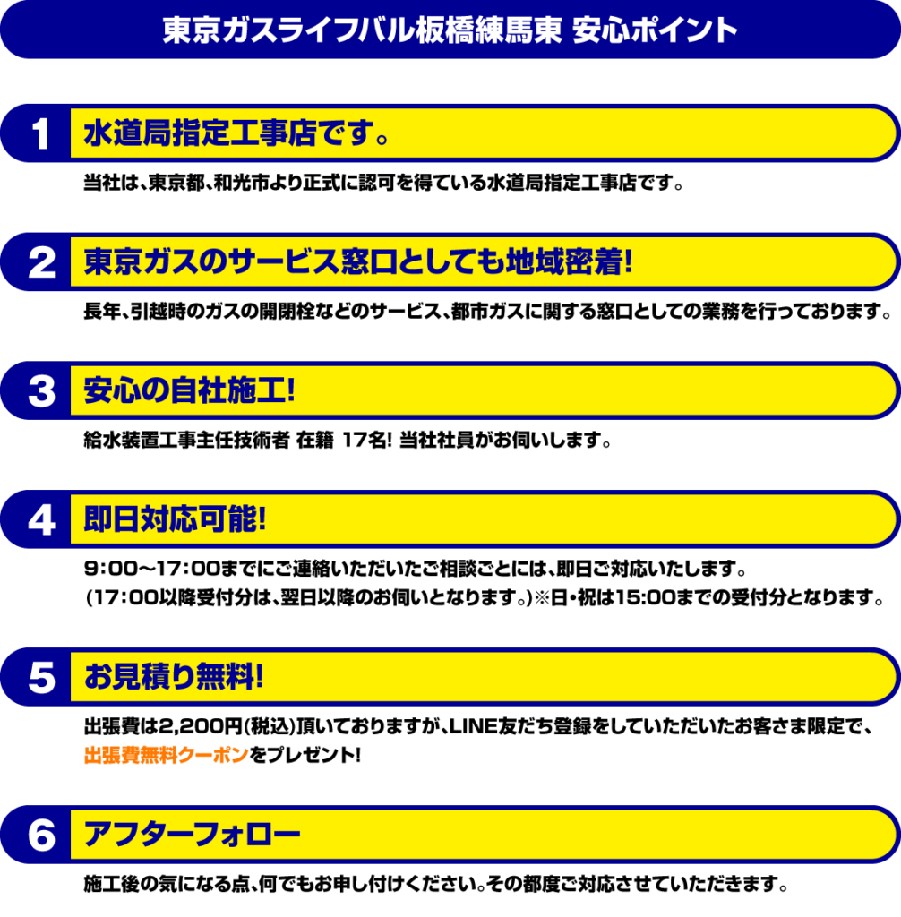 安心ポイント